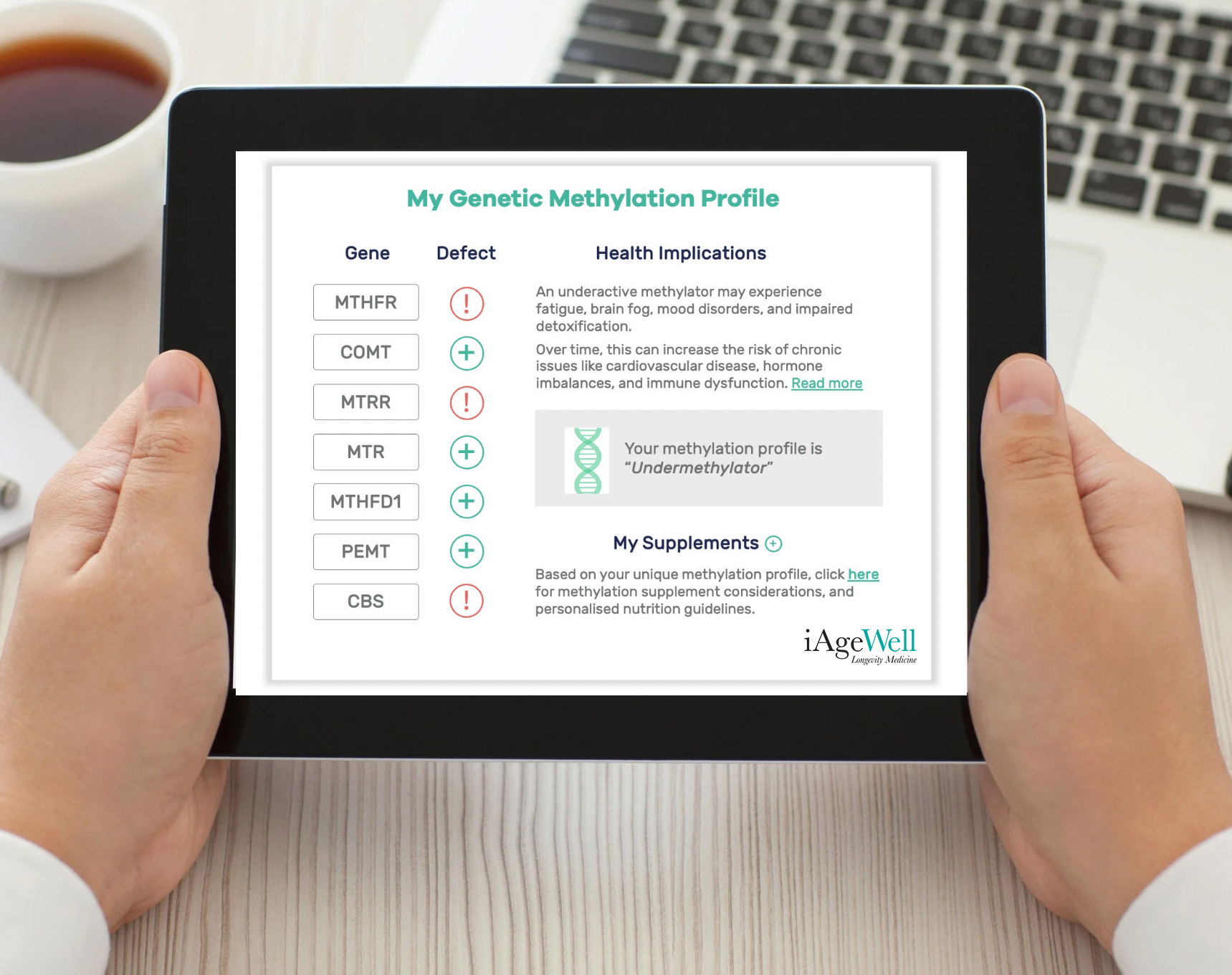 Find Out Your Genetic Methylation Profile